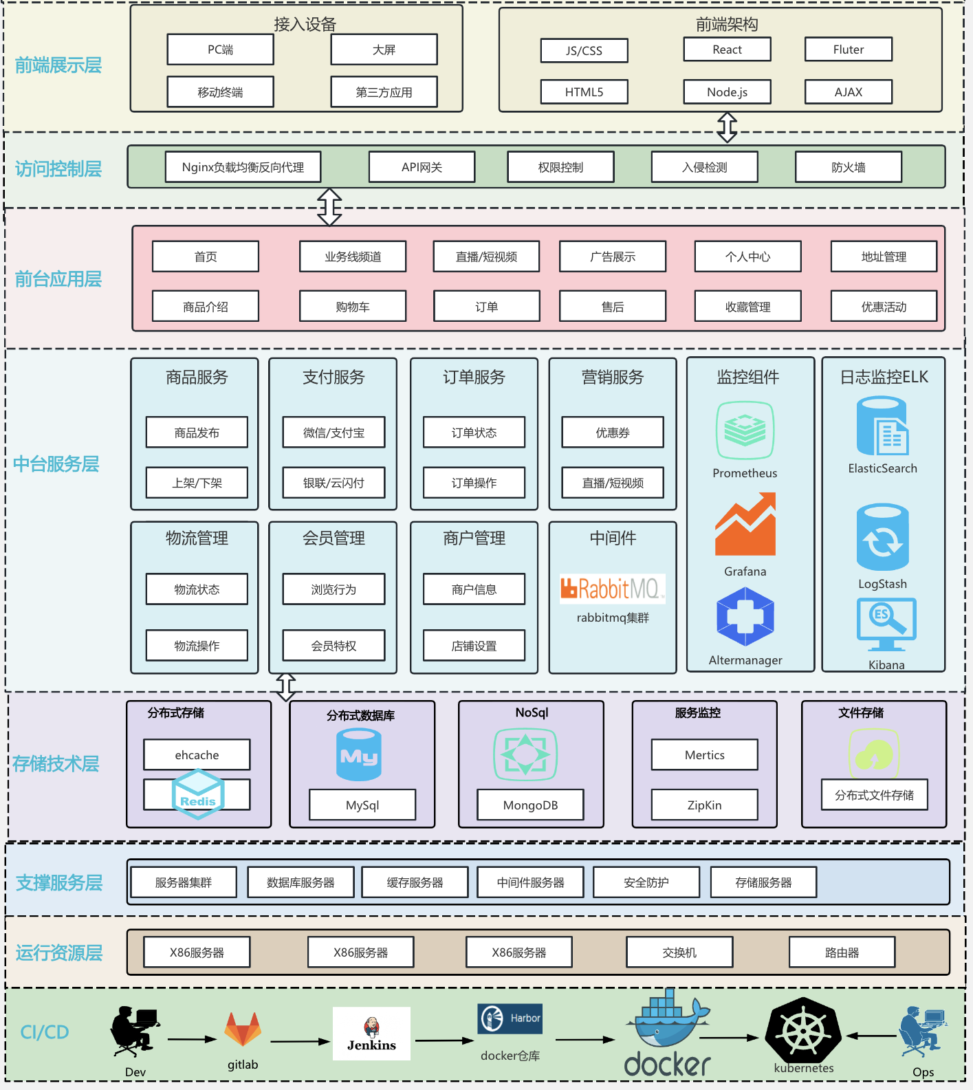 iScreen Shoter - Google Chrome - 241124105005.png